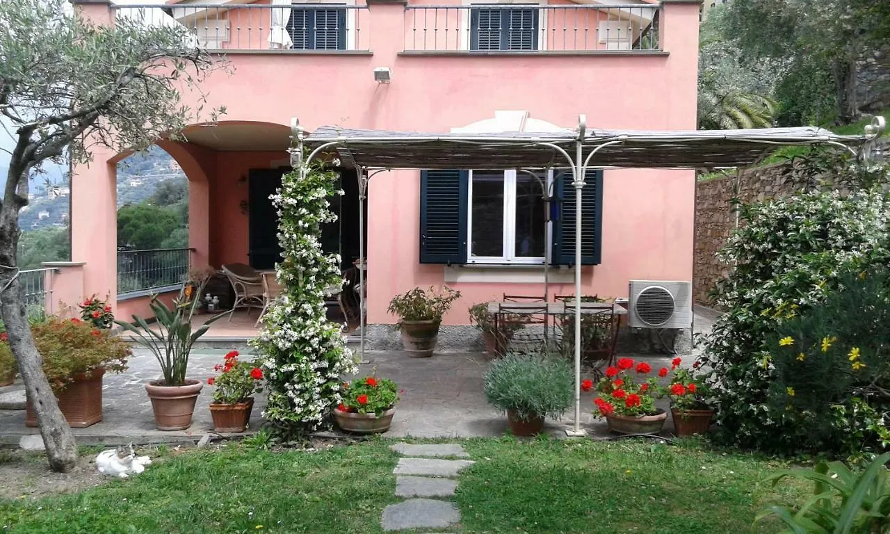 Villa Albachiara Camogli